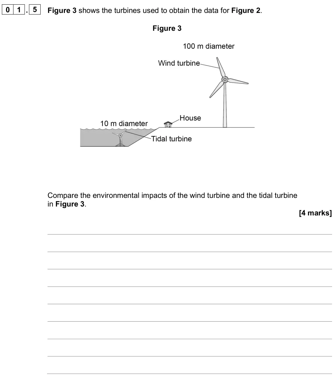 June 2025 Paper 1 Higher, question 01.5: Figure 3 shows the turbines used to obtain the data for Figure 2. Figure 3 Compare the environmental impacts of the wind turbine and the tidal turbine in Figure