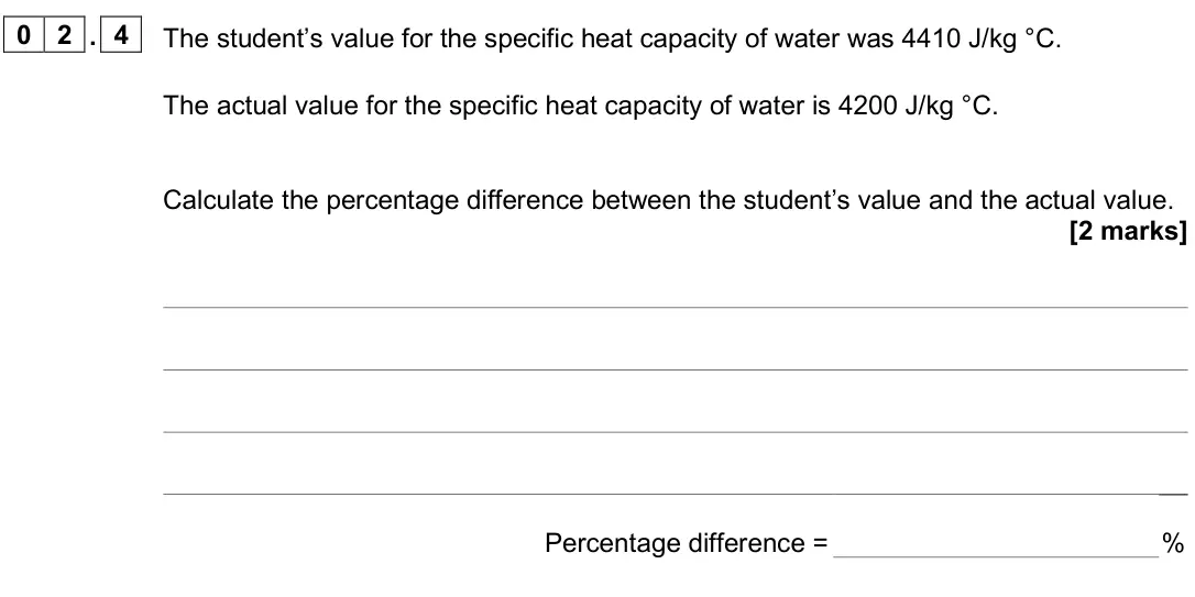 June 2025 Paper 1 Higher, question 02.4: The student’s value for the specific heat capacity of water was 4410 J/kg °C. The actual value for the specific heat capacity of water is 4200 J/kg °C. Calculat