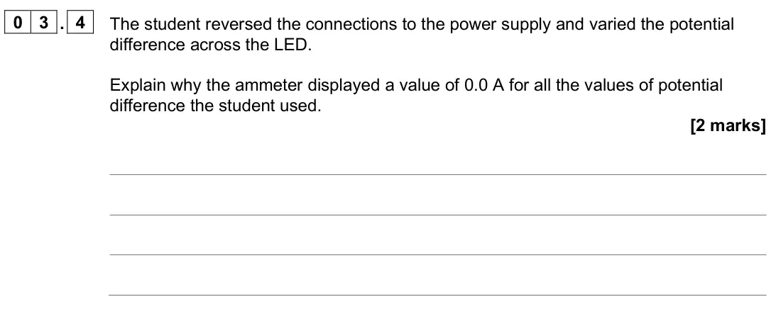 June 2025 Paper 1 Higher, question 03.4: The student reversed the connections to the power supply and varied the potential difference across the LED. Explain why the ammeter displayed a value of 0.0 A