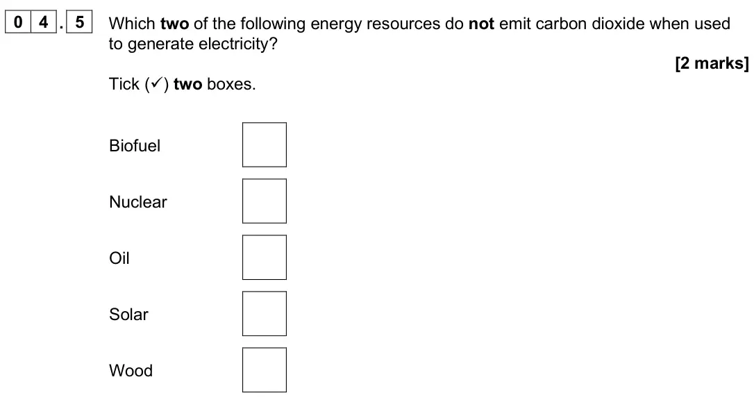 June 2025 Paper 1 Higher, question 04.5: Which two of the following energy resources do not emit carbon dioxide when used to generate electricity? [2 marks] Tick () two boxes. Biofuel Nuclear Oil Sola
