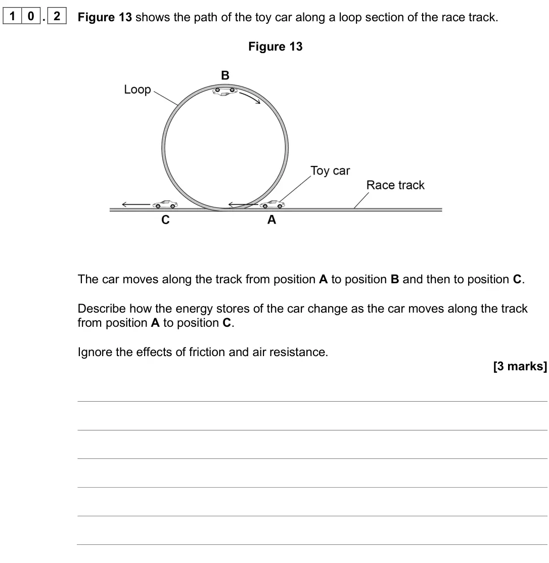 June 2025 Paper 1 Higher, question 10.2: Figure 13 shows the path of the toy car along a loop section of the race track. Figure 13 The car moves along the track from position A to position B and then t