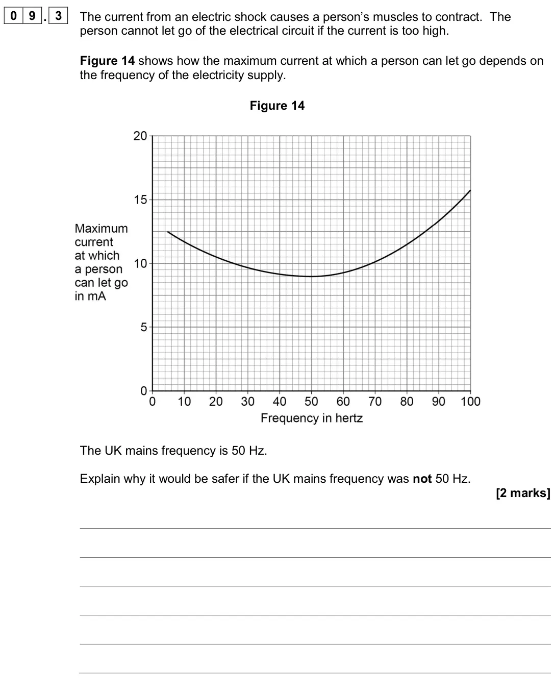 November 2020 Paper 1 Higher, question 09.3: The current from an electric shock causes a person’s muscles to contract. The person cannot let go of the electrical circuit if the current is too high. Figure