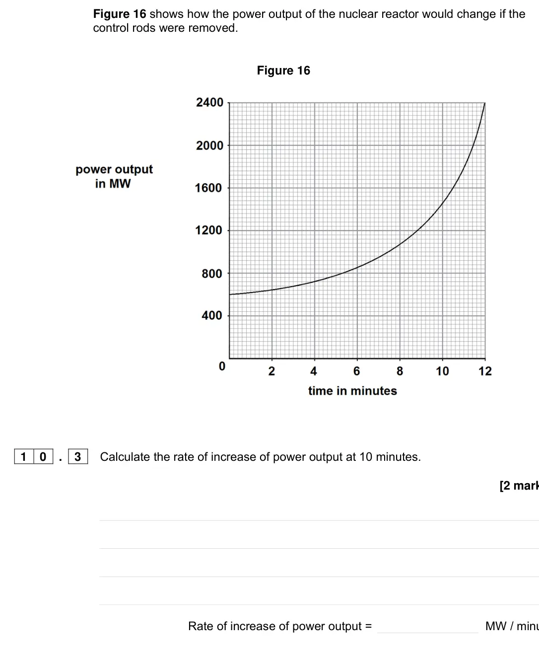 Specimen Paper 1 Higher, question 10.3: Calculate the rate of increase of power output at 10 minutes. [2 mark Rate of increase of power output = MW / minu