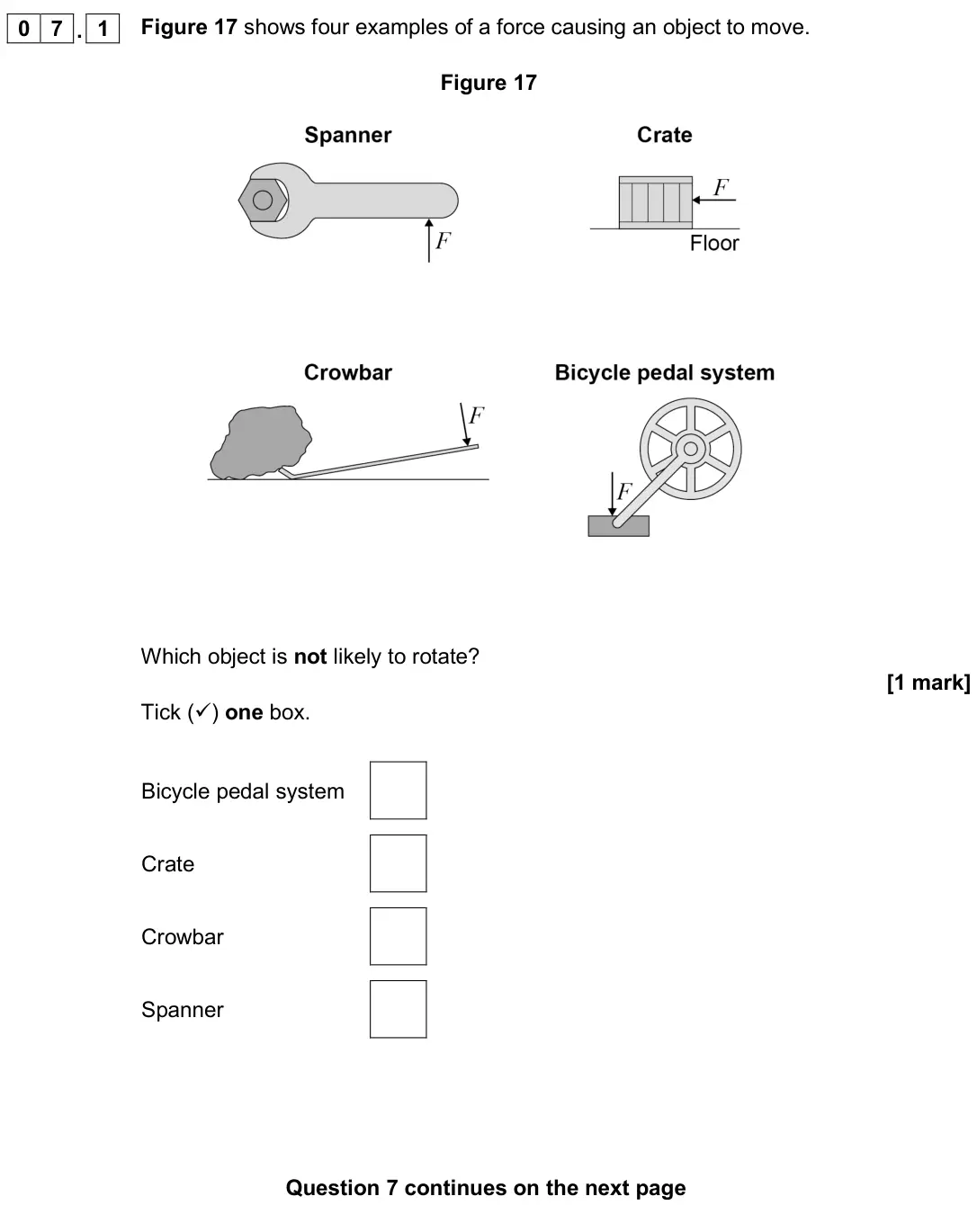 June 2019 Paper 2 Foundation, question 07.1: Figure 17 shows four examples of a force causing an object to move. Figure 17 Which object is not likely to rotate? [1 mark] Tick () one box. Bicycle pedal sys