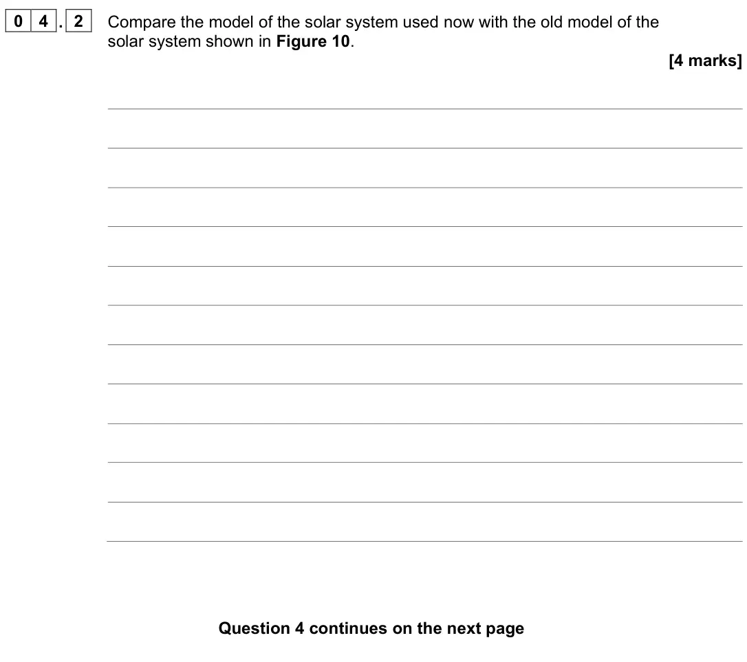 June 2023 Paper 2 Foundation, question 04.2: Compare the model of the solar system used now with the old model of the solar system shown in Figure 10. [4 marks]