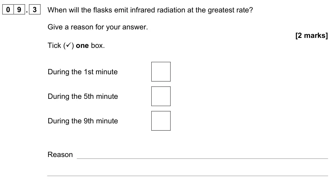 June 2023 Paper 2 Foundation, question 09.3: When will the flasks emit infrared radiation at the greatest rate? Give a reason for your answer. [2 marks] Tick () one box. During the 1st minute During the 5