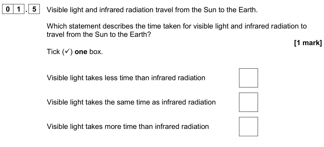 June 2024 Paper 2 Foundation, question 01.5: Visible light and infrared radiation travel from the Sun to the Earth. Which statement describes the time taken for visible light and infrared radiation to trav