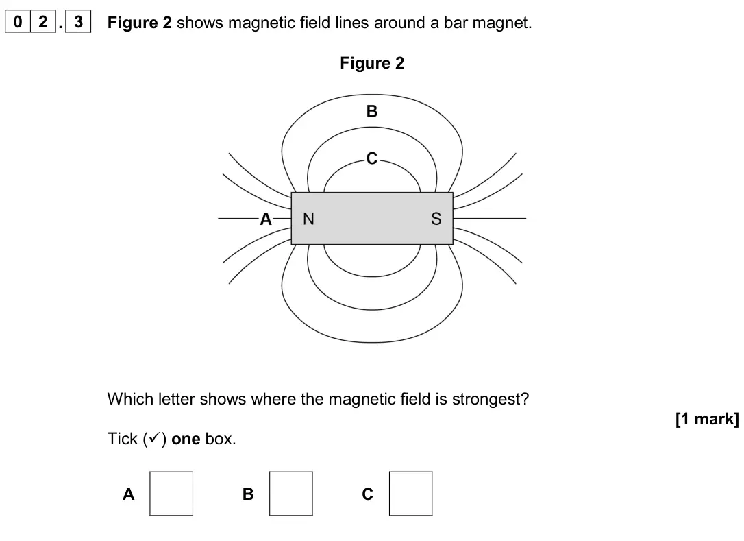 June 2024 Paper 2 Foundation, question 02.3: Figure 2 shows magnetic field lines around a bar magnet. Figure 2 Which letter shows where the magnetic field is strongest? [1 mark] Tick () one box. A B C