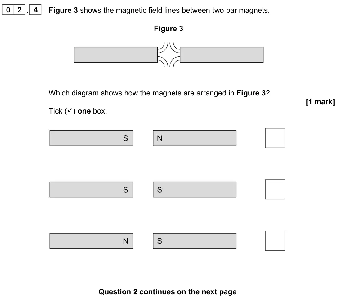 June 2024 Paper 2 Foundation, question 02.4: Figure 3 shows the magnetic field lines between two bar magnets. Figure 3 Which diagram shows how the magnets are arranged in Figure 3? [1 mark] Tick () one bo