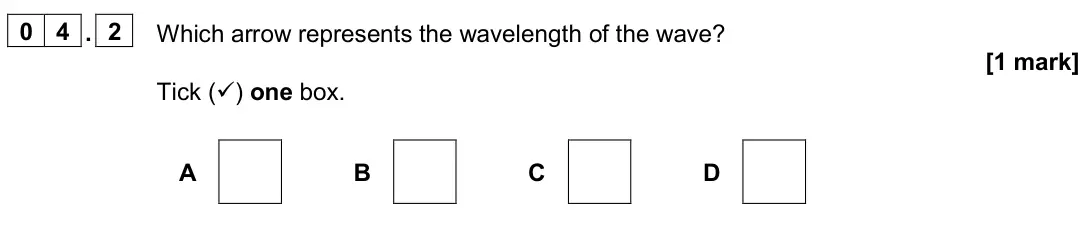 June 2024 Paper 2 Foundation, question 04.2: Which arrow represents the wavelength of the wave? [1 mark] Tick () one box. A B C D