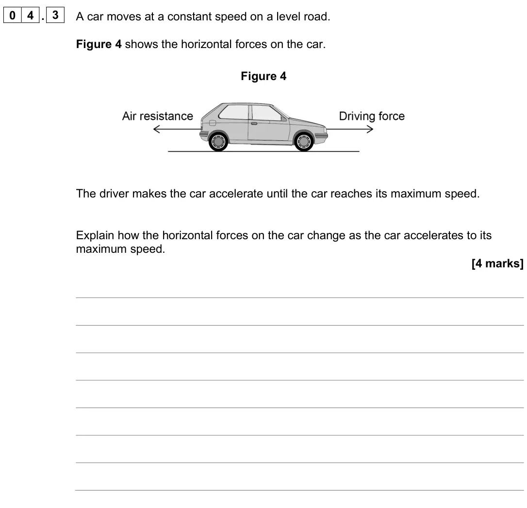 June 2025 Paper 2 Foundation, question 04.3: A car moves at a constant speed on a level road. Figure 4 shows the horizontal forces on the car. Figure 4 The driver makes the car accelerate until the car rea
