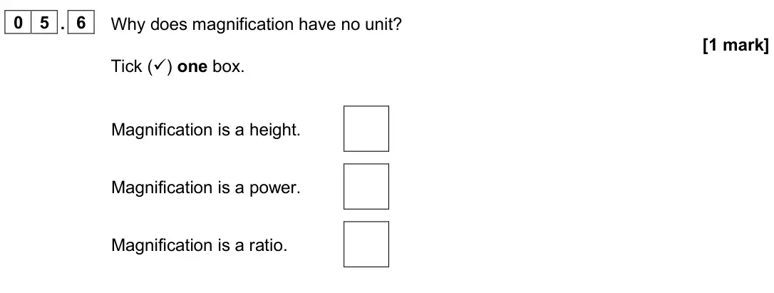 June 2025 Paper 2 Foundation, question 05.6: Why does magnification have no unit? [1 mark] Tick () one box. Magnification is a height. Magnification is a power. Magnification is a ratio.