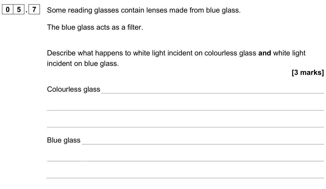 June 2025 Paper 2 Foundation, question 05.7: Some reading glasses contain lenses made from blue glass. The blue glass acts as a filter. Describe what happens to white light incident on colourless glass and