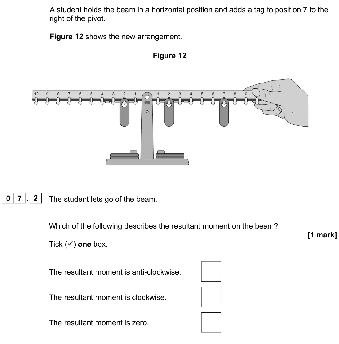 June 2025 Paper 2 Foundation, question 07.2: The student lets go of the beam. Which of the following describes the resultant moment on the beam? [1 mark] Tick () one box. The resultant moment is anti-cloc