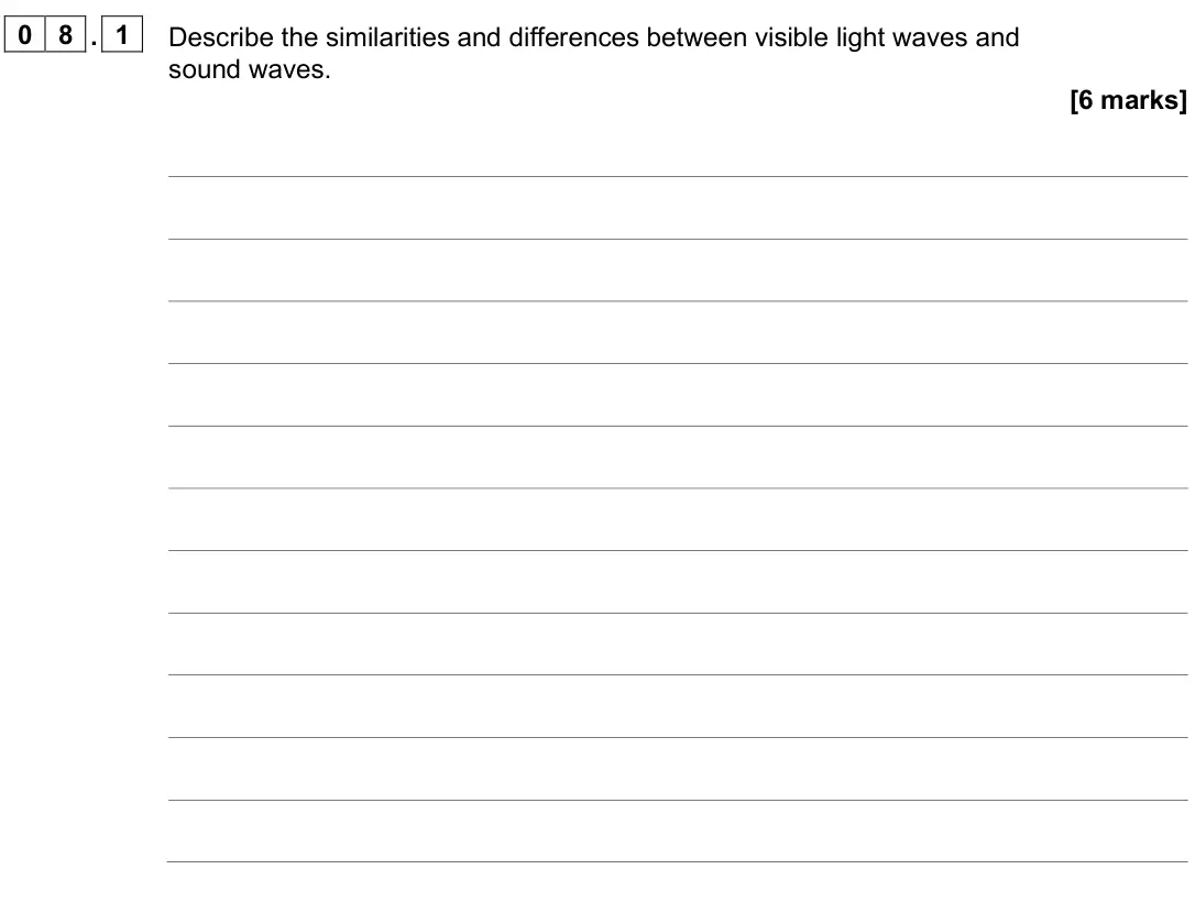 June 2025 Paper 2 Foundation, question 08.1: Describe the similarities and differences between visible light waves and sound waves. [6 marks]