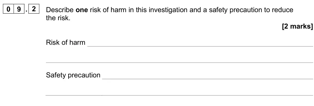 June 2025 Paper 2 Foundation, question 09.2: Describe one risk of harm in this investigation and a safety precaution to reduce the risk. [2 marks] Risk of harm Safety precaution