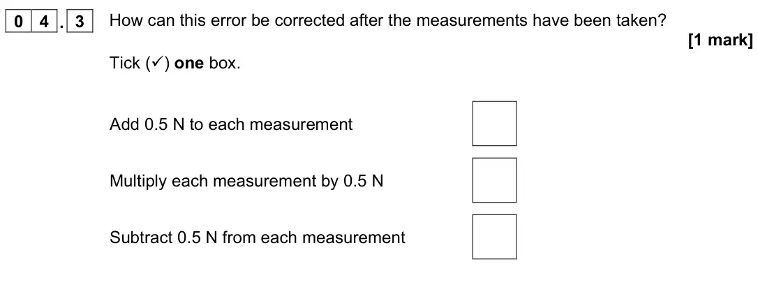 November 2021 Paper 2 Foundation, question 04.3: How can this error be corrected after the measurements have been taken? [1 mark] Tick () one box. Add 0.5 N to each measurement Multiply each measurement by 0.