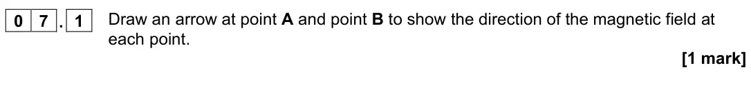 November 2021 Paper 2 Foundation, question 07.1: Draw an arrow at point A and point B to show the direction of the magnetic field at each point. [1 mark]