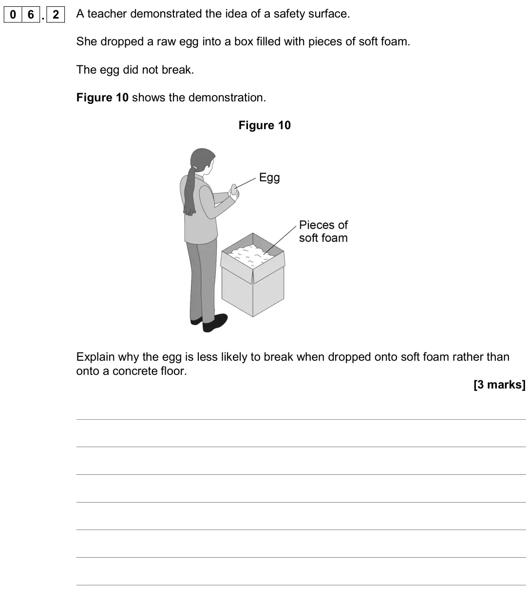 June 2019 Paper 2 Higher, question 06.2: A teacher demonstrated the idea of a safety surface. She dropped a raw egg into a box filled with pieces of soft foam. The egg did not break. Figure 10 shows th
