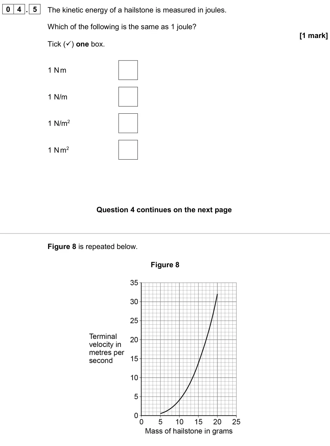June 2022 Paper 2 Higher, question 04.5: The kinetic energy of a hailstone is measured in joules. Which of the following is the same as 1 joule? [1 mark] Tick () one box. 1 N m 1 N/m 1 N/m2 1 N m2 Fig