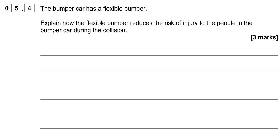 June 2023 Paper 2 Higher, question 05.4: The bumper car has a flexible bumper. Explain how the flexible bumper reduces the risk of injury to the people in the bumper car during the collision. [3 marks]