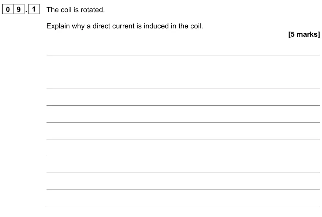 June 2023 Paper 2 Higher, question 09.1: The coil is rotated. Explain why a direct current is induced in the coil. [5 marks]