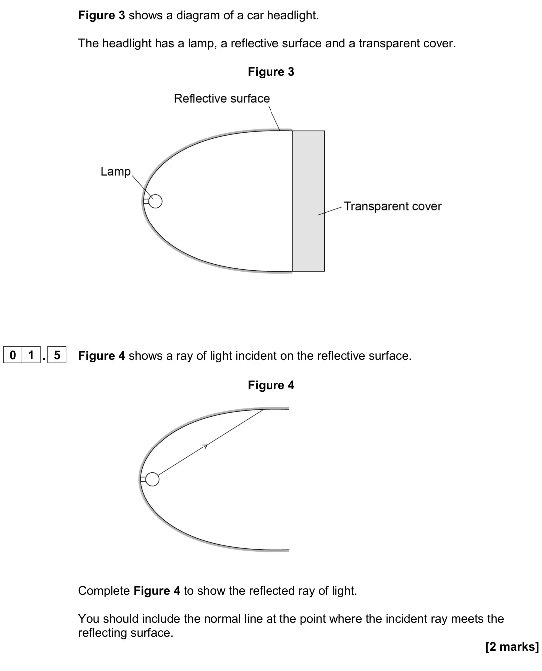 June 2024 Paper 2 Higher, question 01.5: Figure 4 shows a ray of light incident on the reflective surface. Figure 4 Complete Figure 4 to show the reflected ray of light. You should include the normal l