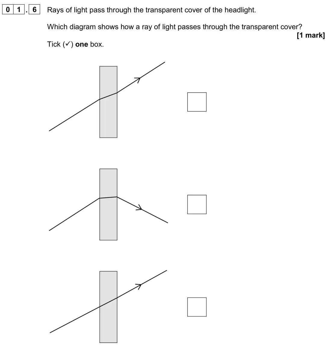 June 2024 Paper 2 Higher, question 01.6: Rays of light pass through the transparent cover of the headlight. Which diagram shows how a ray of light passes through the transparent cover? [1 mark] Tick (