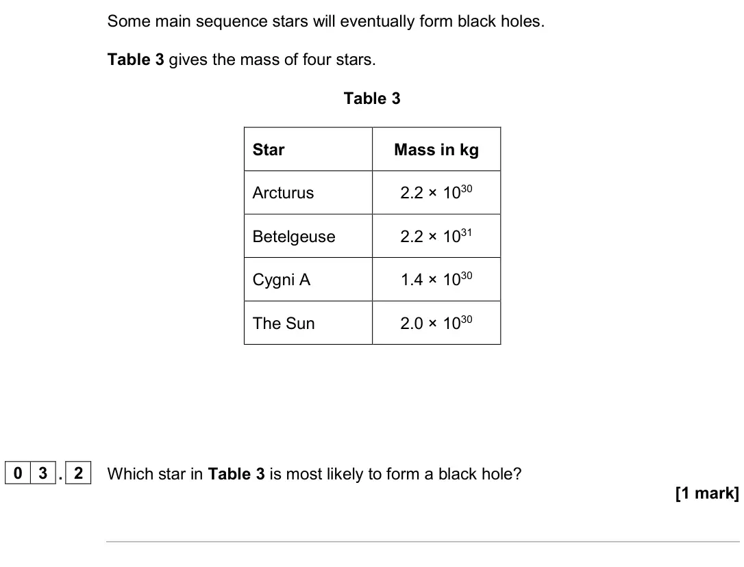 June 2024 Paper 2 Higher, question 03.2: Which star in Table 3 is most likely to form a black hole? [1 mark]