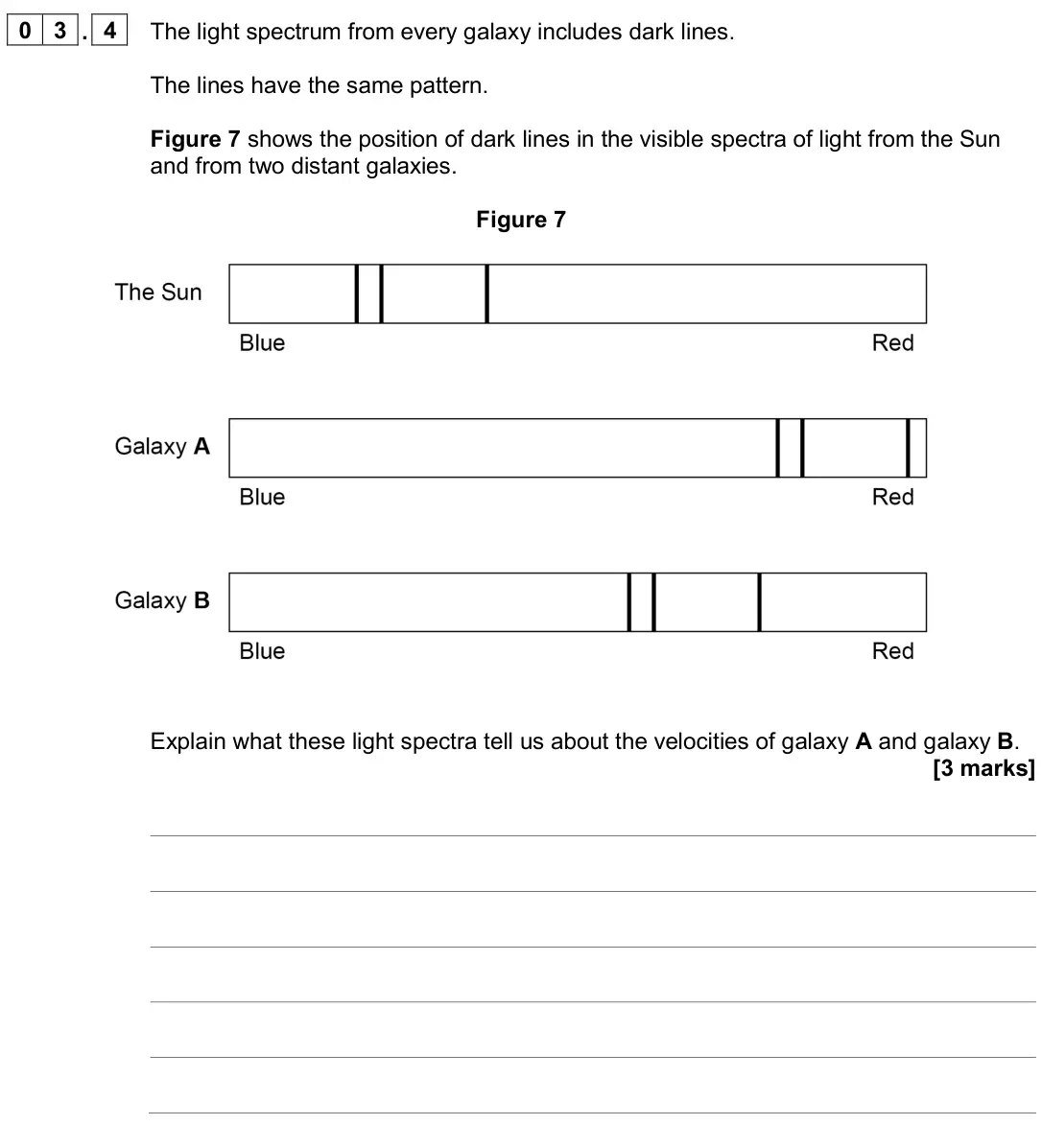 June 2024 Paper 2 Higher, question 03.4: The light spectrum from every galaxy includes dark lines. The lines have the same pattern. Figure 7 shows the position of dark lines in the visible spectra of l