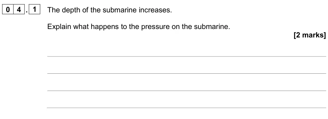 June 2024 Paper 2 Higher, question 04.1: The depth of the submarine increases. Explain what happens to the pressure on the submarine. [2 marks]