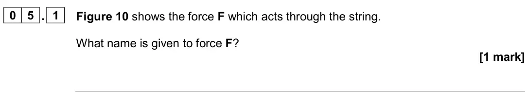 June 2024 Paper 2 Higher, question 05.1: Figure 10 shows the force F which acts through the string. What name is given to force F? [1 mark]