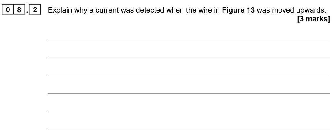 June 2024 Paper 2 Higher, question 08.2: Explain why a current was detected when the wire in Figure 13 was moved upwards. [3 marks]