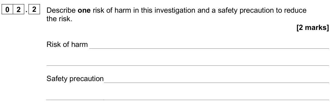 June 2025 Paper 2 Higher, question 02.2: Describe one risk of harm in this investigation and a safety precaution to reduce the risk. [2 marks] Risk of harm Safety precaution