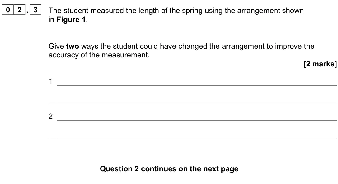 June 2025 Paper 2 Higher, question 02.3: The student measured the length of the spring using the arrangement shown in Figure 1. Give two ways the student could have changed the arrangement to improve t