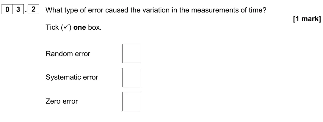 June 2025 Paper 2 Higher, question 03.2: What type of error caused the variation in the measurements of time? [1 mark] Tick () one box. Random error Systematic error Zero error