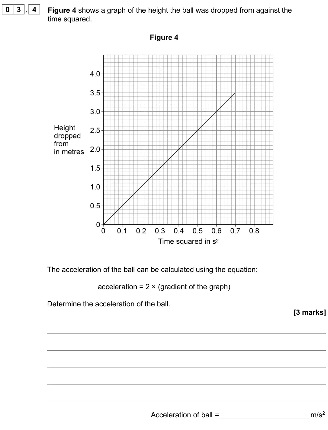 June 2025 Paper 2 Higher, question 03.4: Figure 4 shows a graph of the height the ball was dropped from against the time squared. Figure 4 The acceleration of the ball can be calculated using the equat