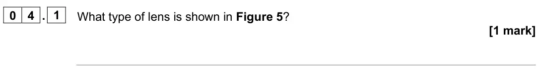 June 2025 Paper 2 Higher, question 04.1: What type of lens is shown in Figure 5? [1 mark]