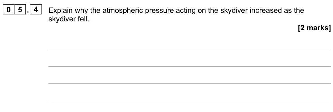 June 2025 Paper 2 Higher, question 05.4: Explain why the atmospheric pressure acting on the skydiver increased as the skydiver fell. [2 marks]
