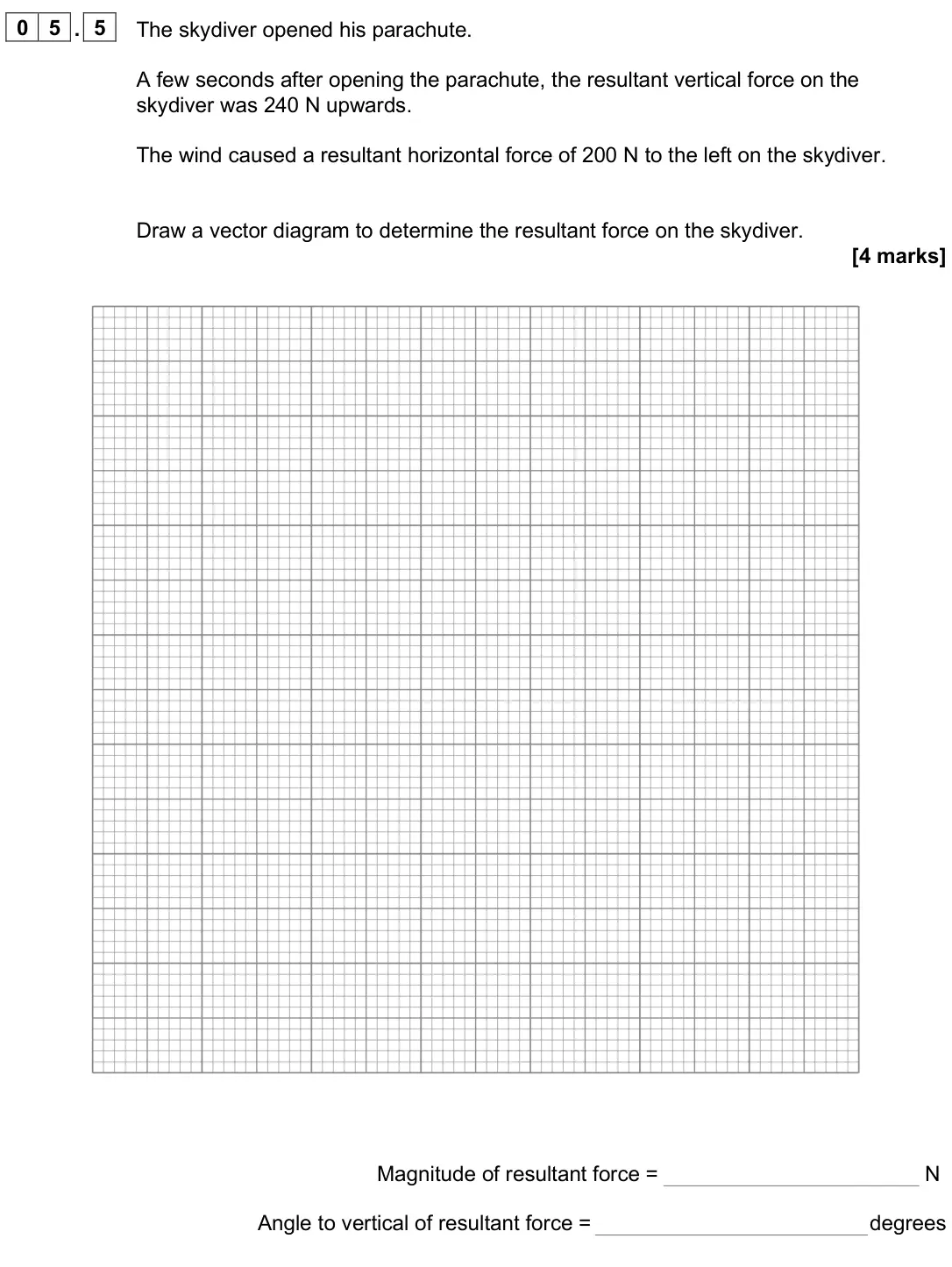 June 2025 Paper 2 Higher, question 05.5: The skydiver opened his parachute. A few seconds after opening the parachute, the resultant vertical force on the skydiver was 240 N upwards. The wind caused a