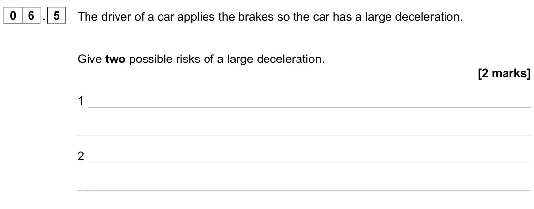 June 2025 Paper 2 Higher, question 06.5: The driver of a car applies the brakes so the car has a large deceleration. Give two possible risks of a large deceleration. [2 marks] 1 2