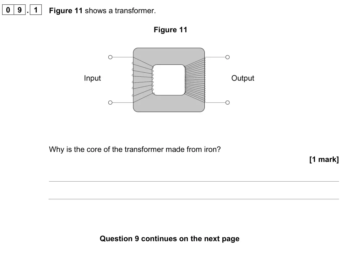 June 2025 Paper 2 Higher, question 09.1: Figure 11 shows a transformer. Figure 11 Why is the core of the transformer made from iron? [1 mark]