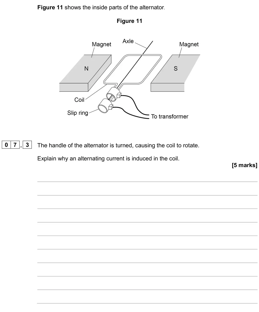 November 2020 Paper 2 Higher, question 07.3: The handle of the alternator is turned, causing the coil to rotate. Explain why an alternating current is induced in the coil. [5 marks]