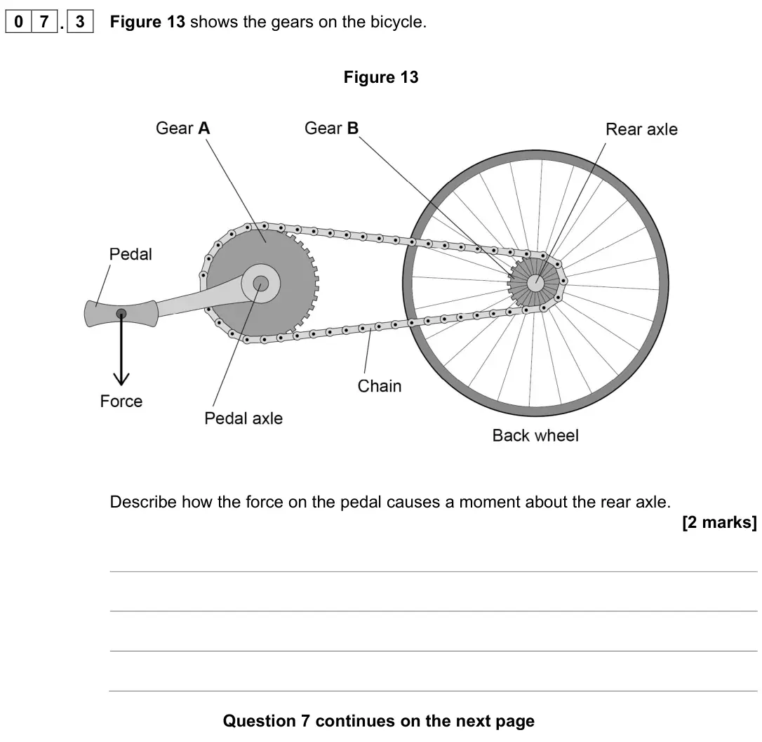 November 2021 Paper 2 Higher, question 07.3: Figure 13 shows the gears on the bicycle. Figure 13 Describe how the force on the pedal causes a moment about the rear axle. [2 marks]