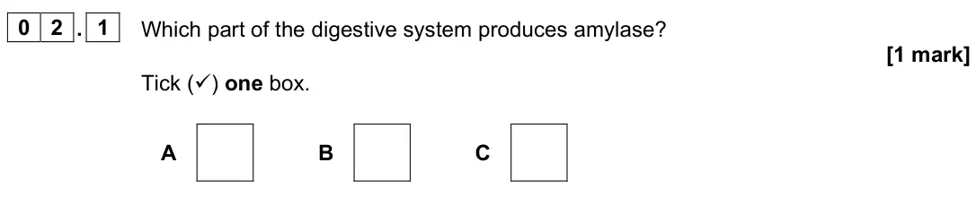 June 2023 Biology Paper 1 Foundation, question 02.1: Which part of the digestive system produces amylase? [1 mark] Tick () one box. A B C