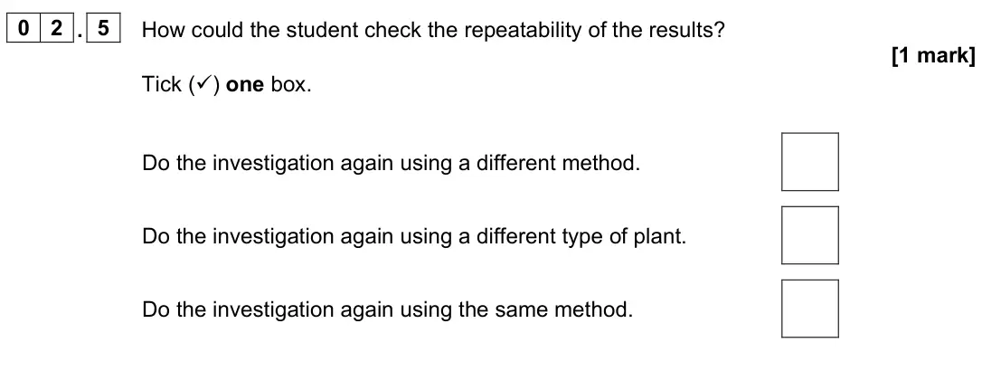 June 2024 Biology Paper 1 Foundation, question 02.5: How could the student check the repeatability of the results? [1 mark] Tick () one box. Do the investigation again using a different method. Do the investigati