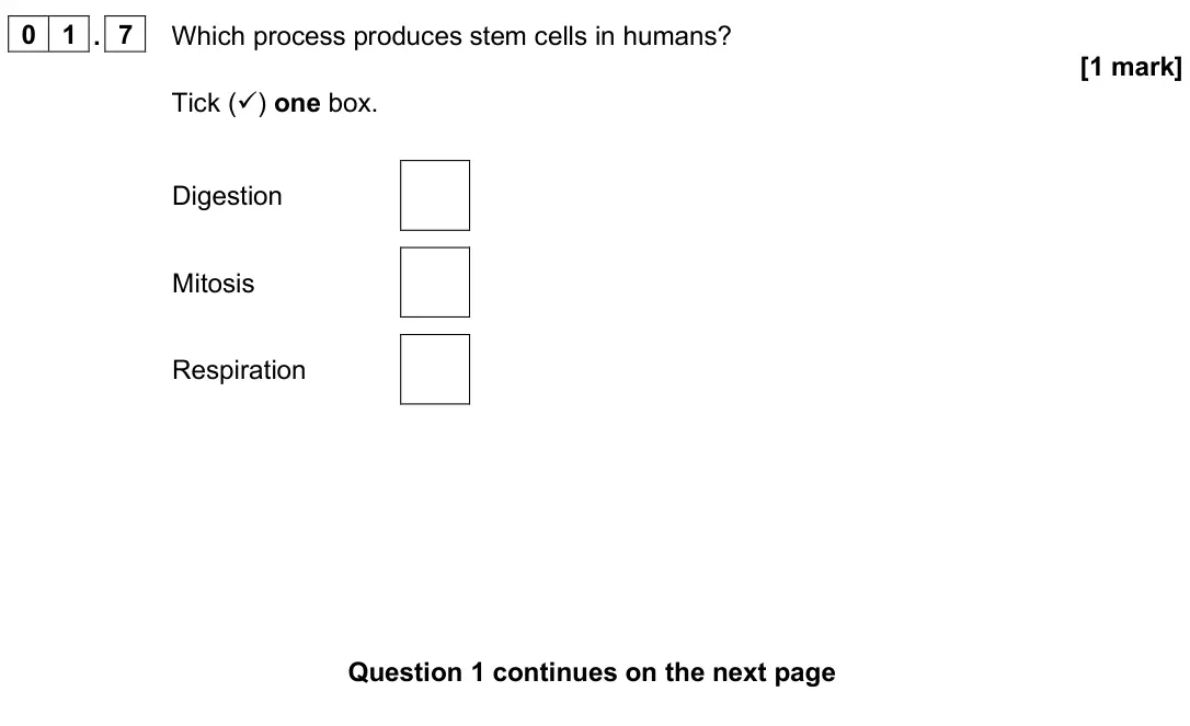 June 2025 Biology Paper 1 Foundation, question 01.7: Which process produces stem cells in humans? [1 mark] Tick () one box. Digestion Mitosis Respiration