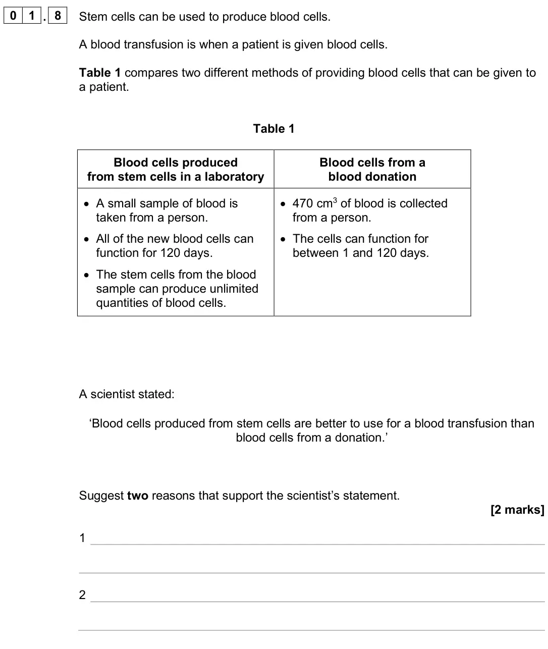 June 2025 Biology Paper 1 Foundation, question 01.8: Stem cells can be used to produce blood cells. A blood transfusion is when a patient is given blood cells. Table 1 compares two different methods of providing b