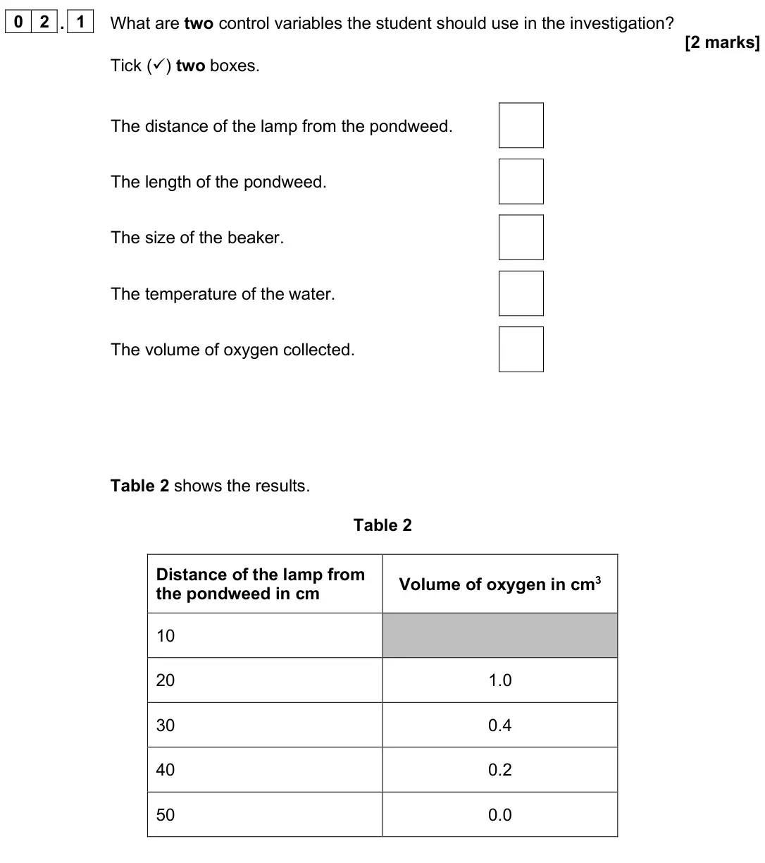 June 2025 Biology Paper 1 Foundation, question 02.1: What are two control variables the student should use in the investigation? [2 marks] Tick () two boxes. The distance of the lamp from the pondweed. The length