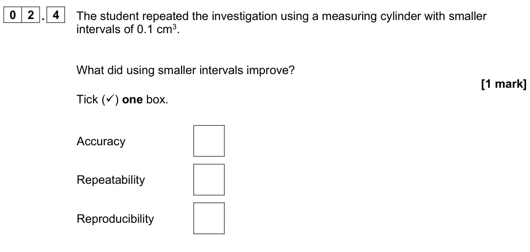 June 2025 Biology Paper 1 Foundation, question 02.4: The student repeated the investigation using a measuring cylinder with smaller intervals of 0.1 cm3. What did using smaller intervals improve? [1 mark] Tick ()
